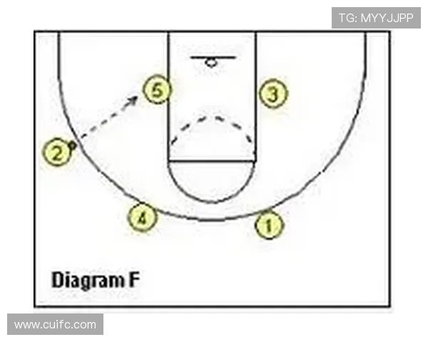 杭州网球队快攻战术解析与实战应用探讨 杭州网球队快攻战术解析与实战应用探讨